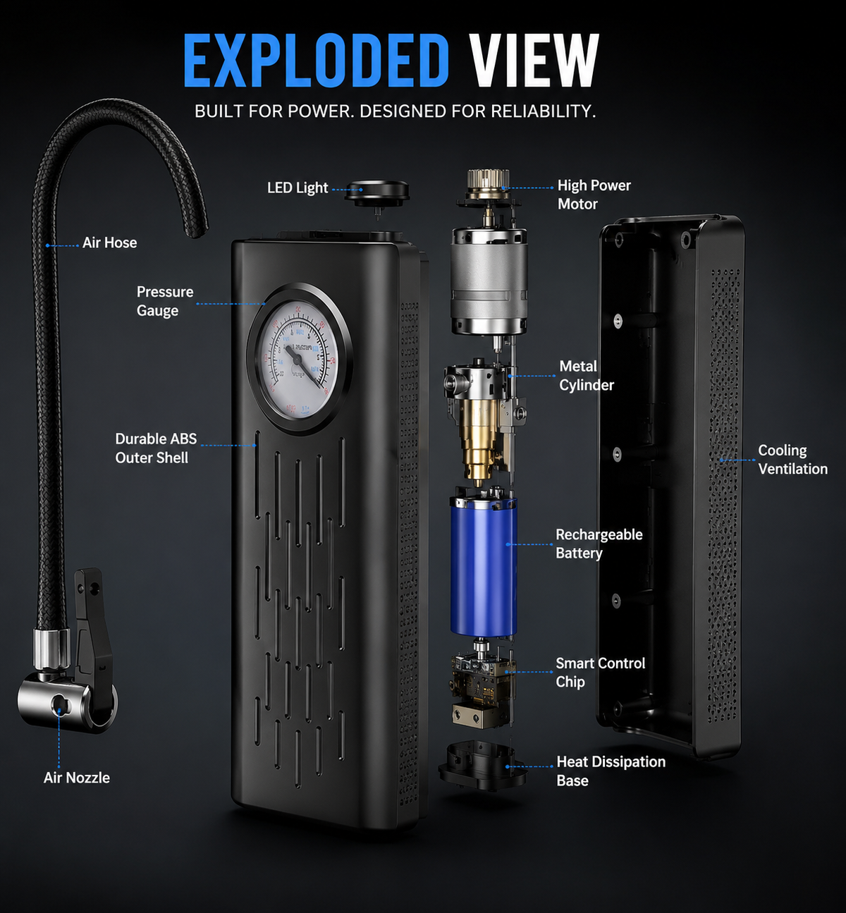 Urban Regelia™ AirGo Pro – Smart Tyre Inflator